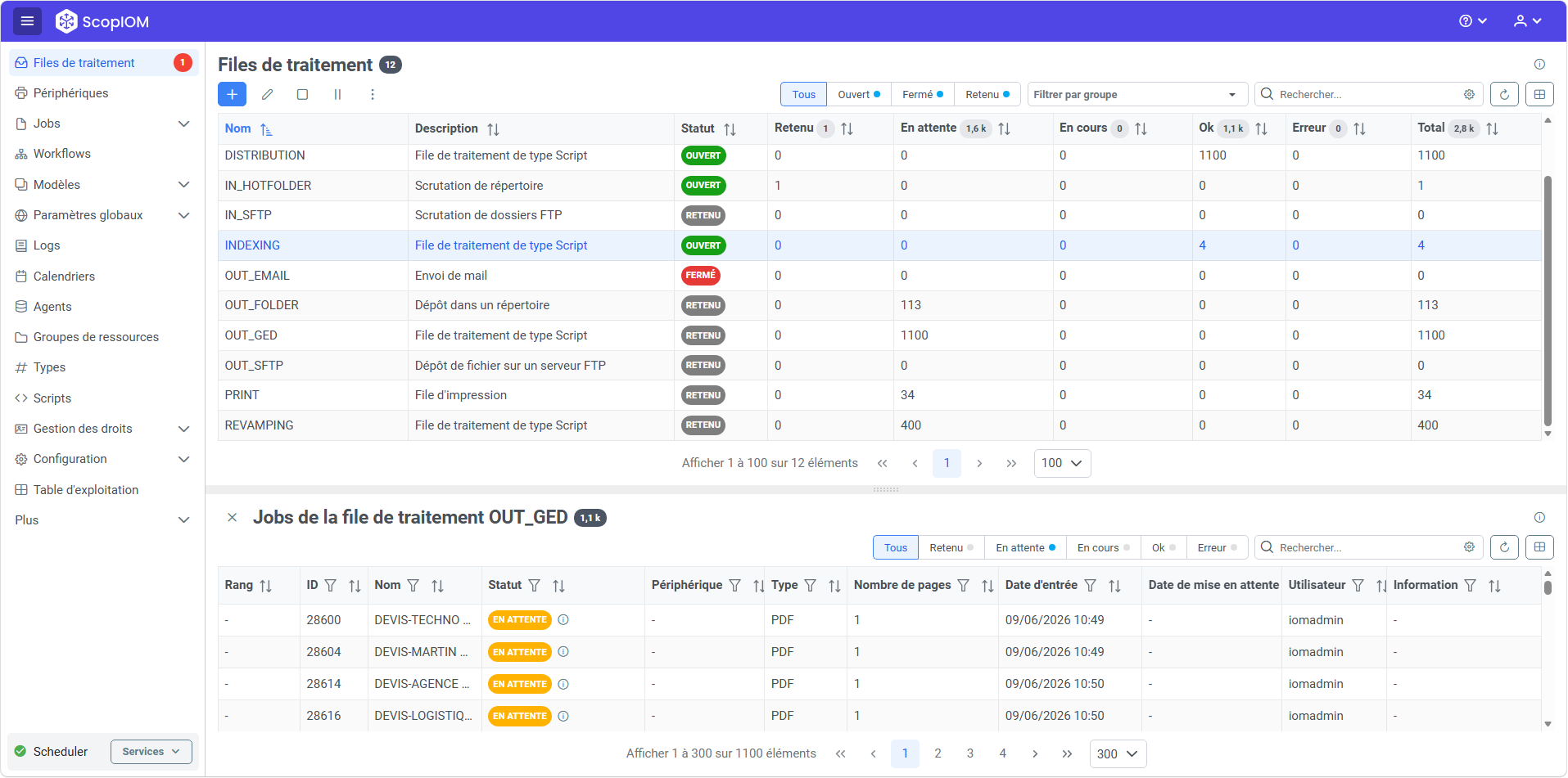 ScopIOM — matrice de routage dynamique