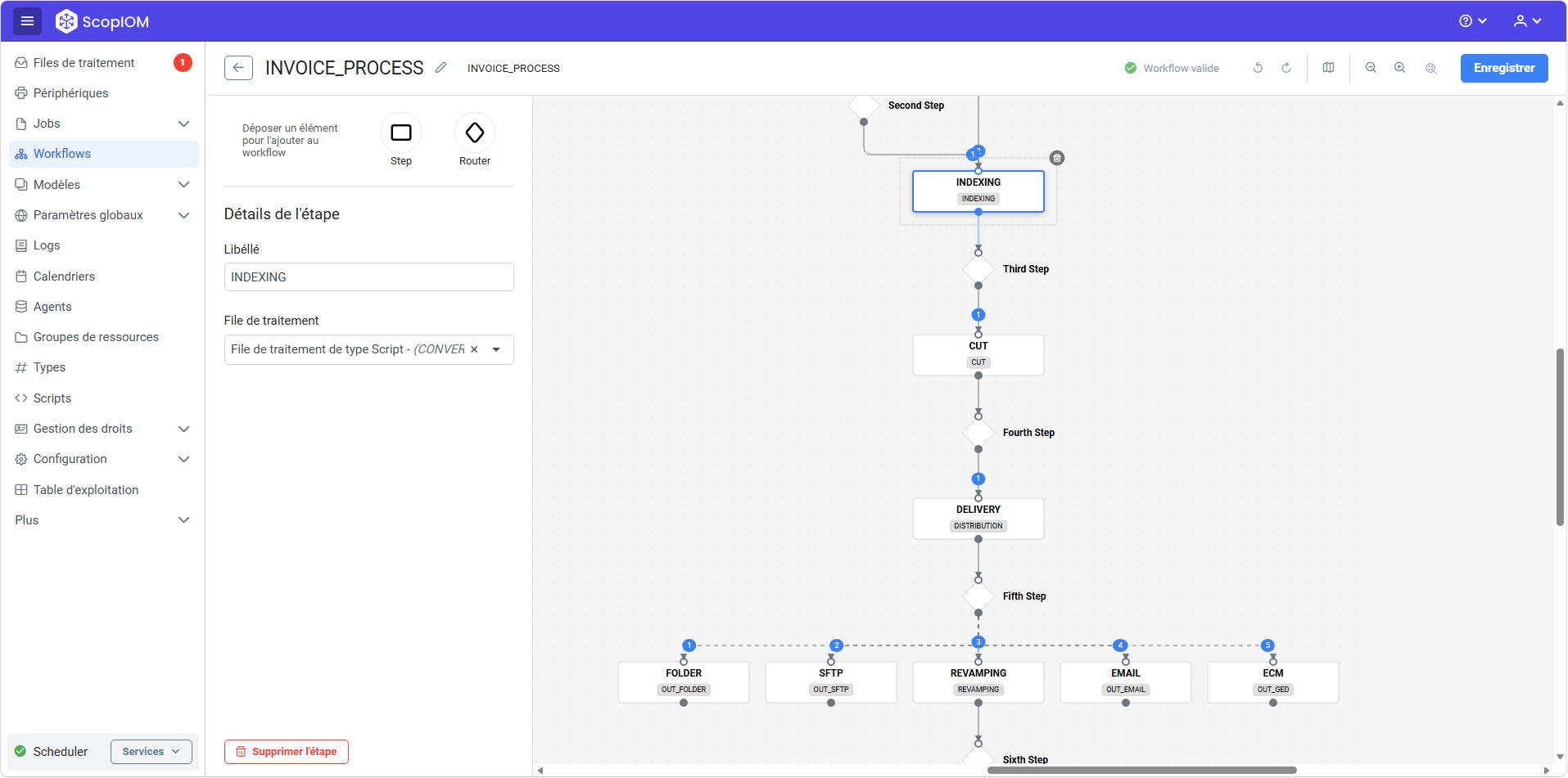 ScopIOM - Éditeur de workflow conditionnel et orchestration documentaire