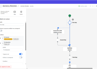 Écran ScopIOM de création d'un routage dans le moteur de workflow Écran ScopIOM de création d'un routage dans le moteur de workflow