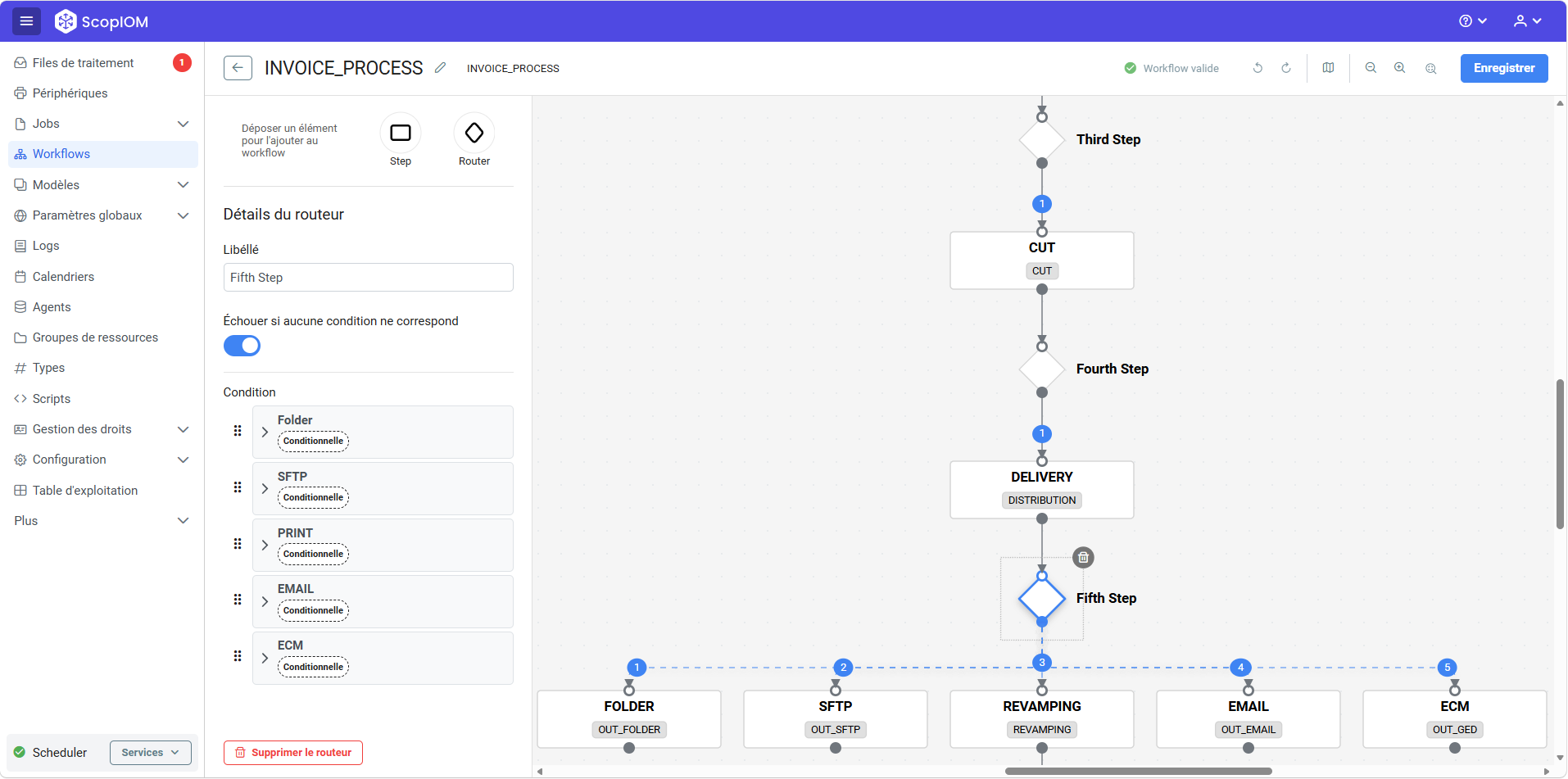 Éditeur de workflow ScopIOM™ : canevas complet INVOICE_PROCESS avec étapes et routeurs conditionnels
